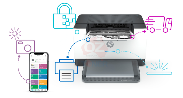 *Sale!* Hp Laserjet M209Dw A4 Wireless Mono Laser Duplex Printer W/ 134A Toner [Pn:6Gw62F] Single