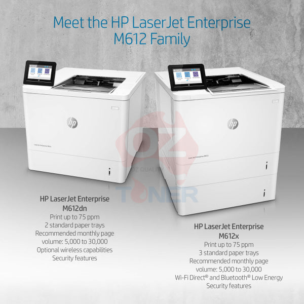 Hp Laserjet M612Dn Monochrome Printer 1200X1200Dpi A4 Wi-Fi 7Ps86A (Rrp $3382) Laser Mono Single