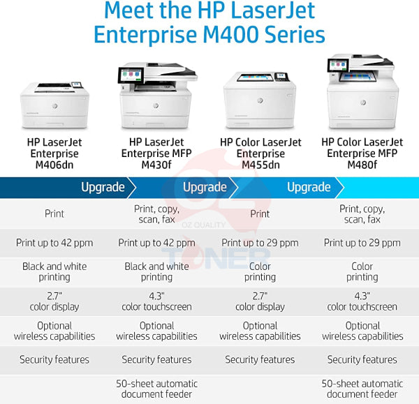 Hp Laserjet Enterprise M455Dn A4 Mono Laser Printer+Duplex 27Ppm Pn:3Pz95A Printer Colour Single